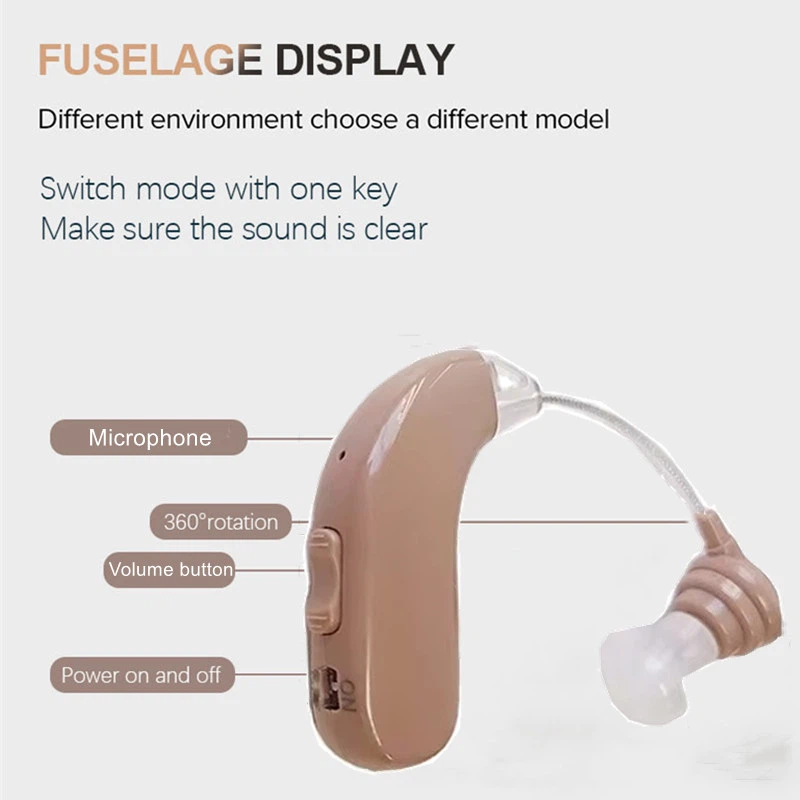 digital hearing amplifier digital hearing amplifier